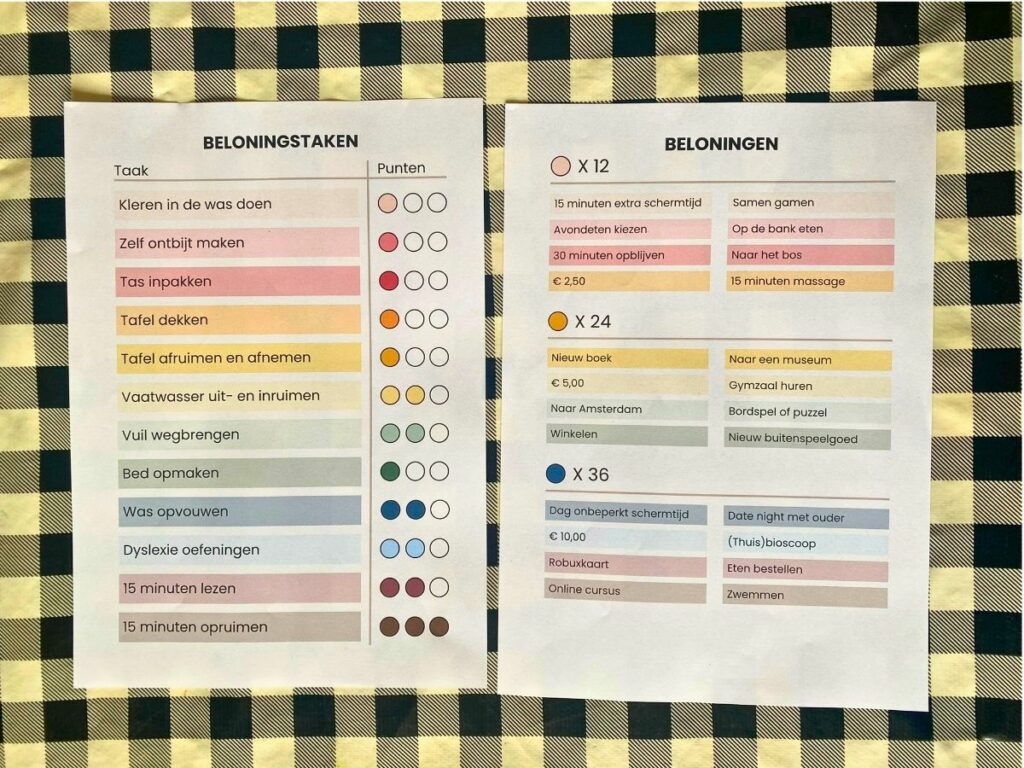 beloningssysteem kind beloningen beloningstaken