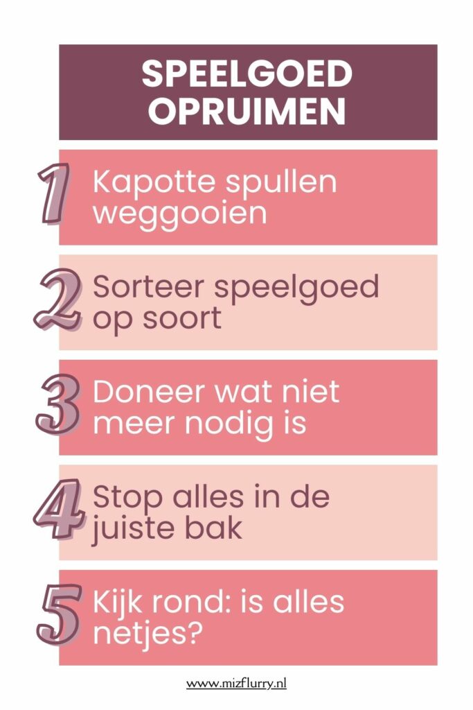 stappenplan speelgoed opruimen kinderen