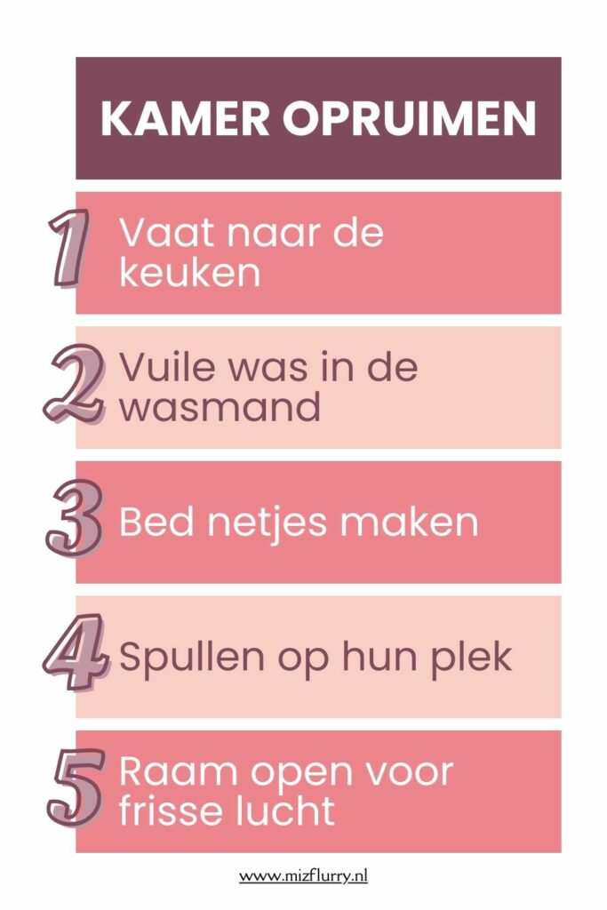 stappenplan kamer opruimen kinderen