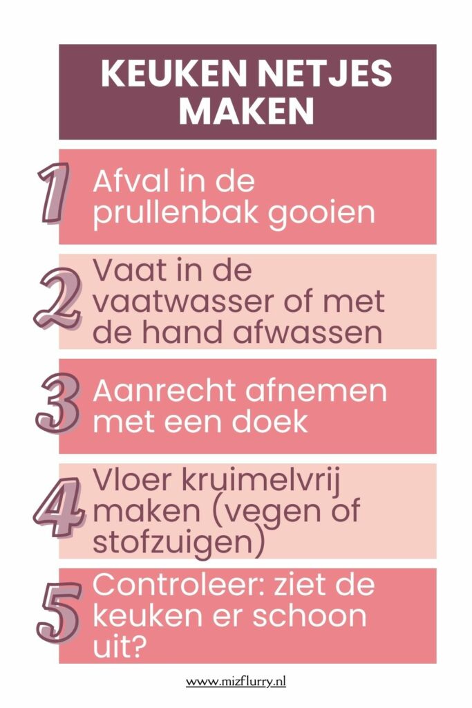 stappenplan keuken netjes maken kinderen